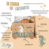 Spielzeugkiste Pippa