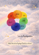 Kinderbuch personalisiert - Der Regenbogen der den Weg zeigte