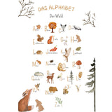 Poster A3 Alphabet Waldtiere